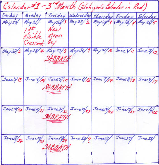 3rdmonthcalendar1.JPG