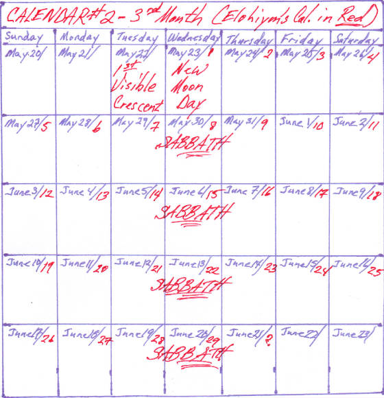 3rdmonthcalendar2.JPG